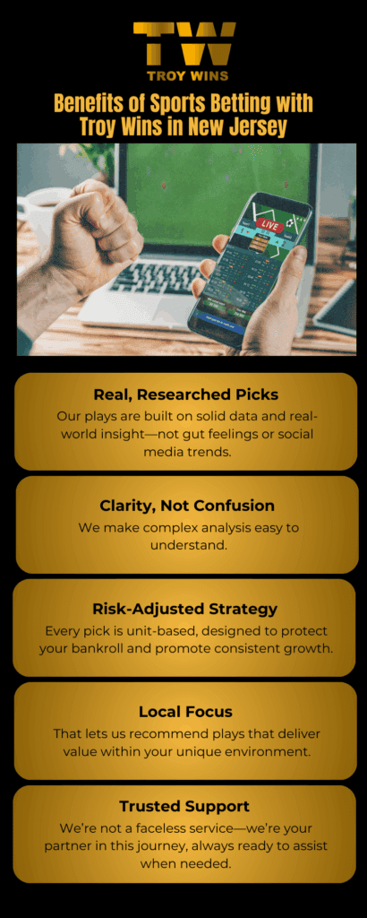 Benefits of Sports Betting with Troy Wins